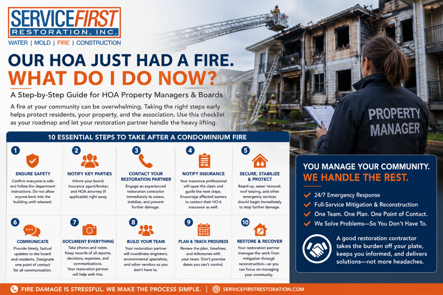 Our HOA Just Had a Fire. What’s Happens Next?